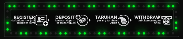 Duniacashlogin Jackpot